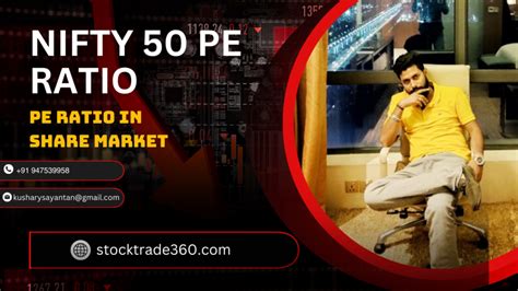 nifty 50 pe ratio today.